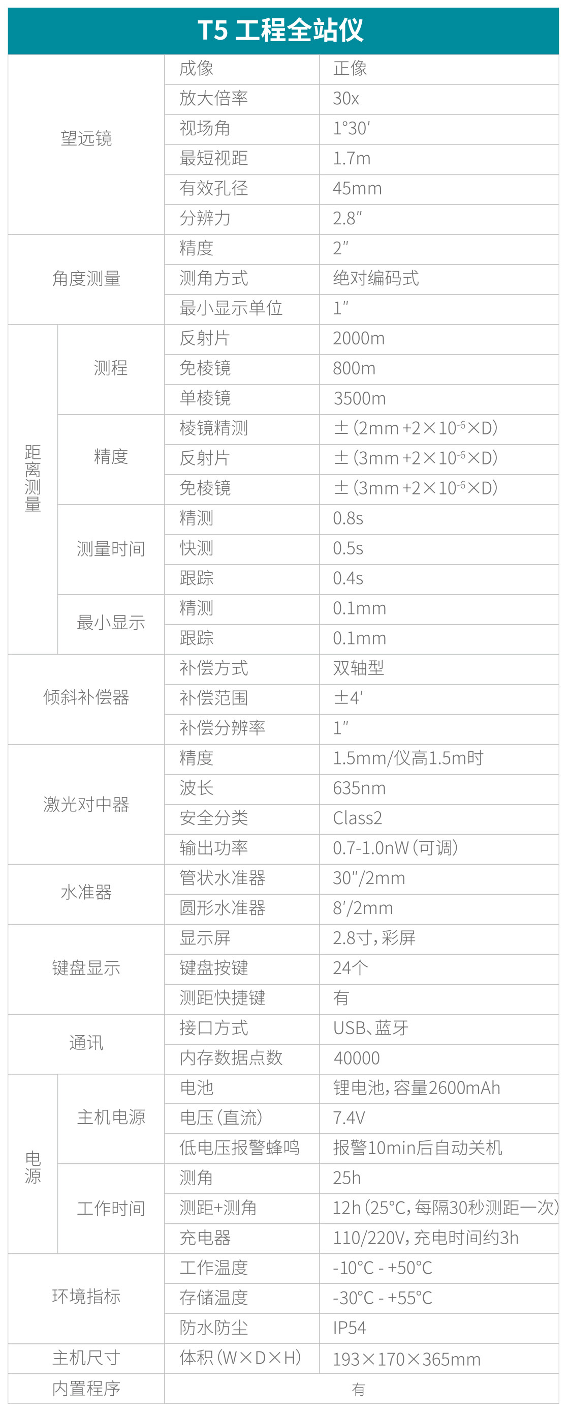 UFO T5工程全站仪（合众思壮）技术参数