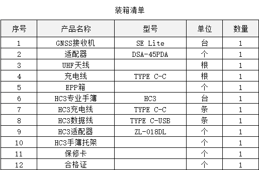 千寻星耀SE Lite清单