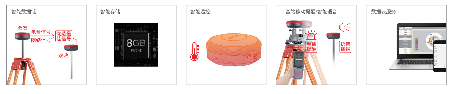 科力达天行1