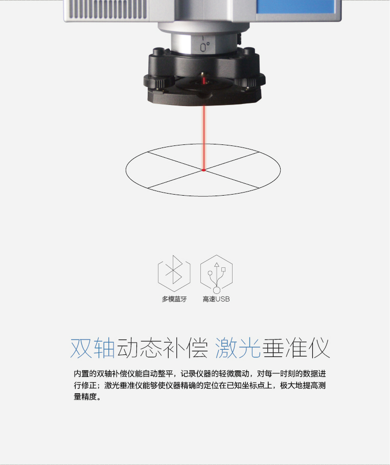 Z+F 5010X三维激光扫描仪