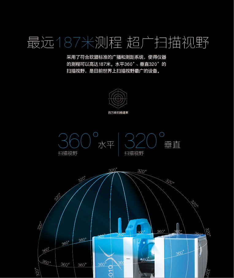 Z+F 5010X三维激光扫描仪