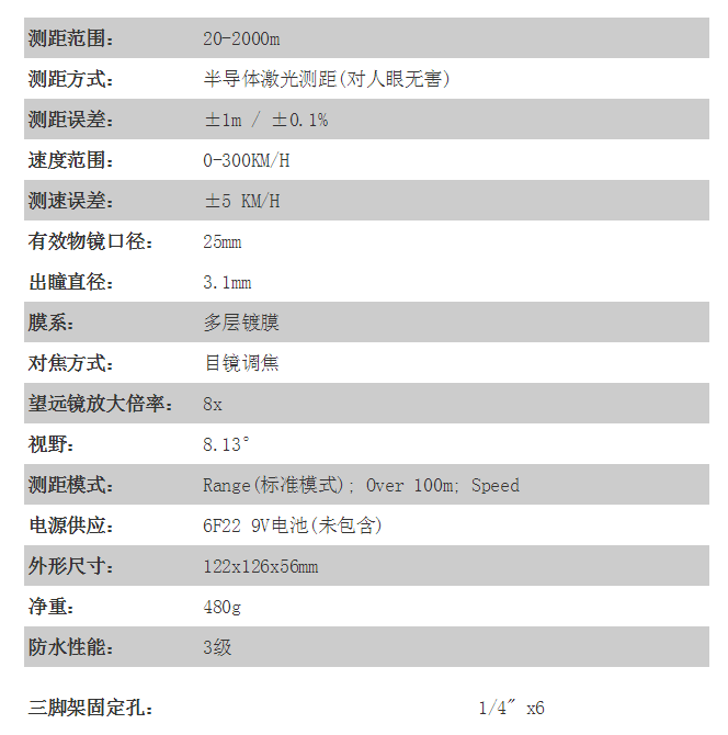镭仕奇S2000BE参数