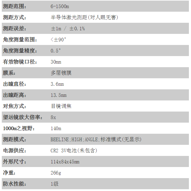 镭仕奇T1500BE参数