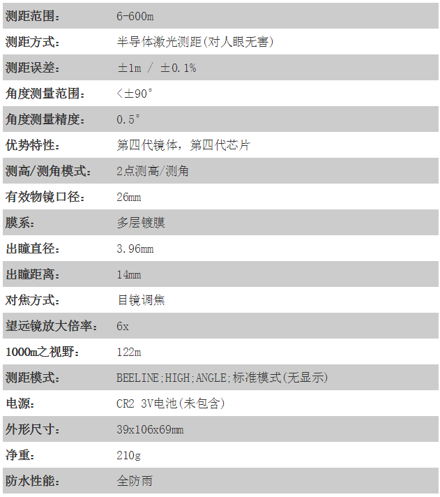 镭仕奇T600Pro参数