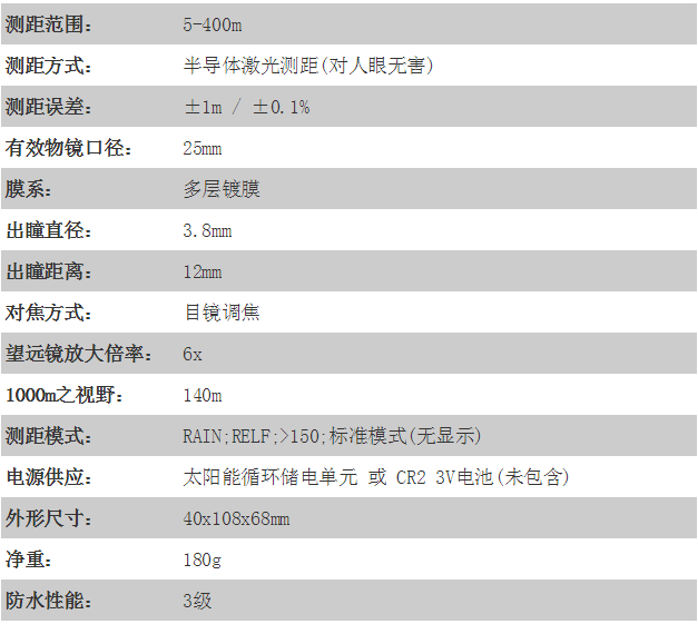 镭仕奇X400BE参数
