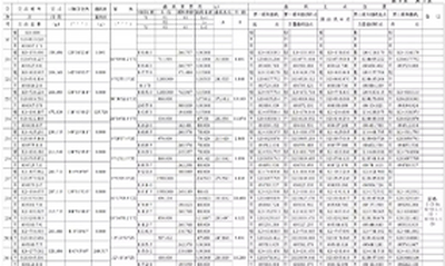 什么是道路平曲线？讲解道路平曲线概念