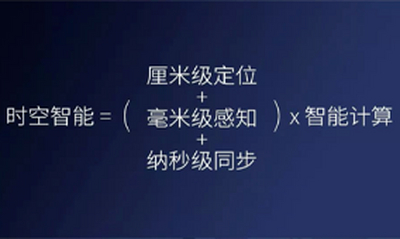 千寻cors、千寻知寸升级版即将上线，兼容5星16频！
