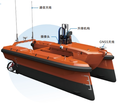 M40A无人船