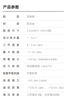 M40A无人船