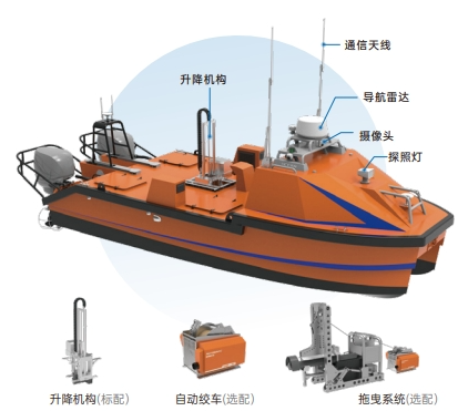 L25C无人船