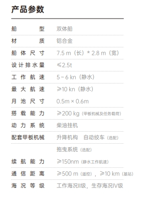 L25C无人船