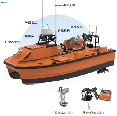 M40P无人船