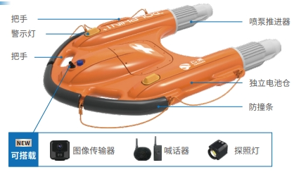 海豚1号PLUS