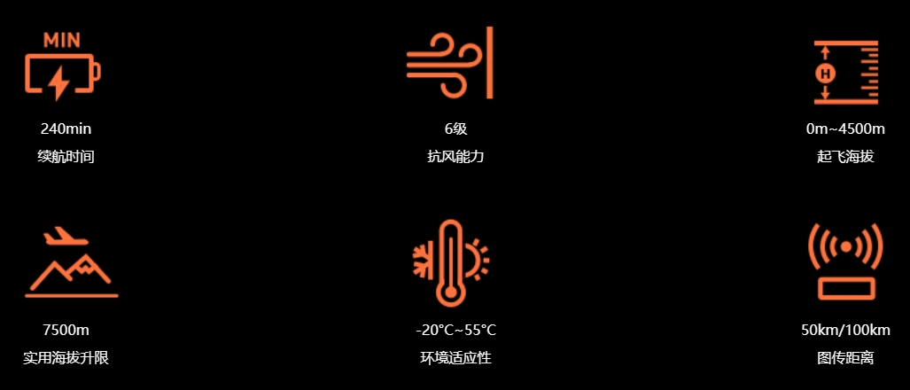 飞马智能应急V10R