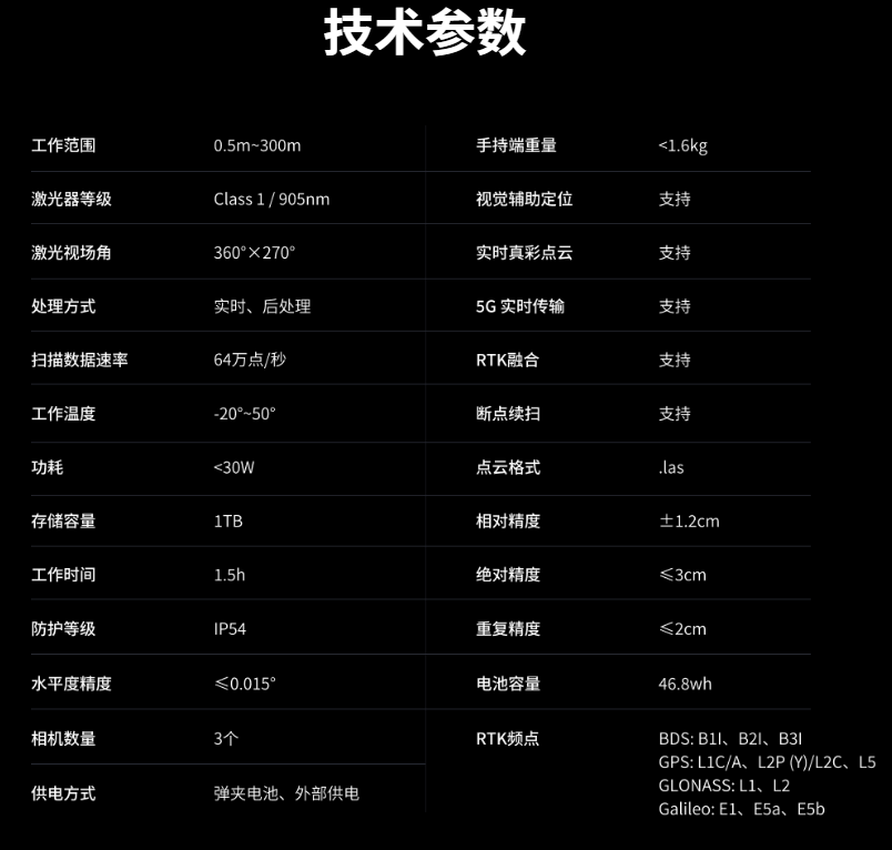 灵光Lixel L2