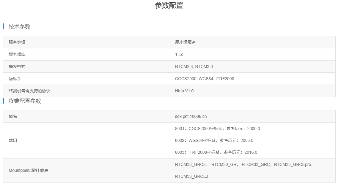 中国移动CORS账号