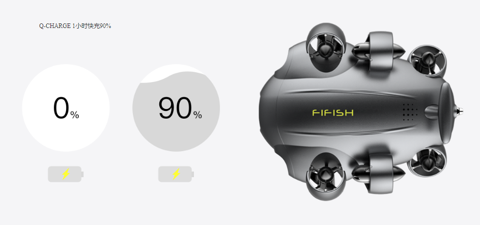 FIFISH飞行鱼