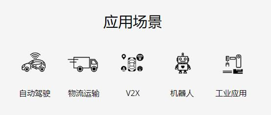 禾赛激光雷达