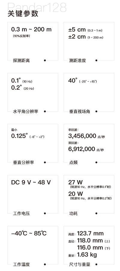 禾赛激光雷达