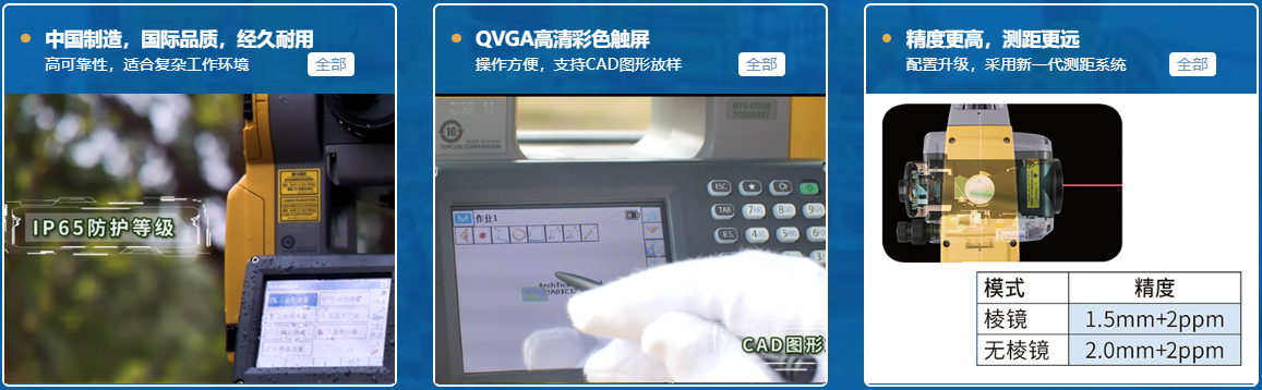 拓普康GTS-6002