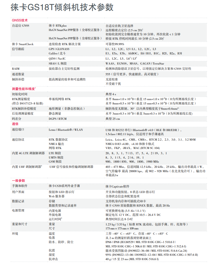 徕卡GS18T倾斜机