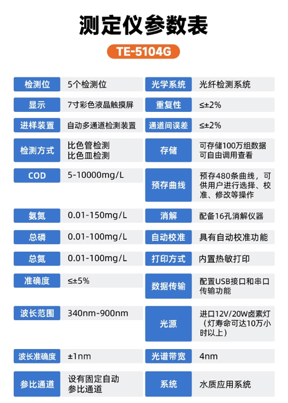 天尔COD总磷总氮氨氮测定仪