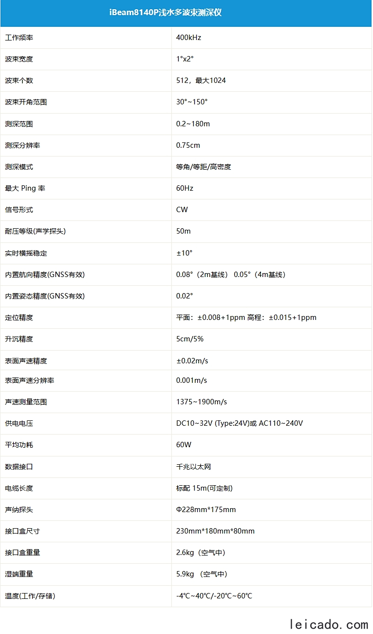 中海达iBeam 8140P