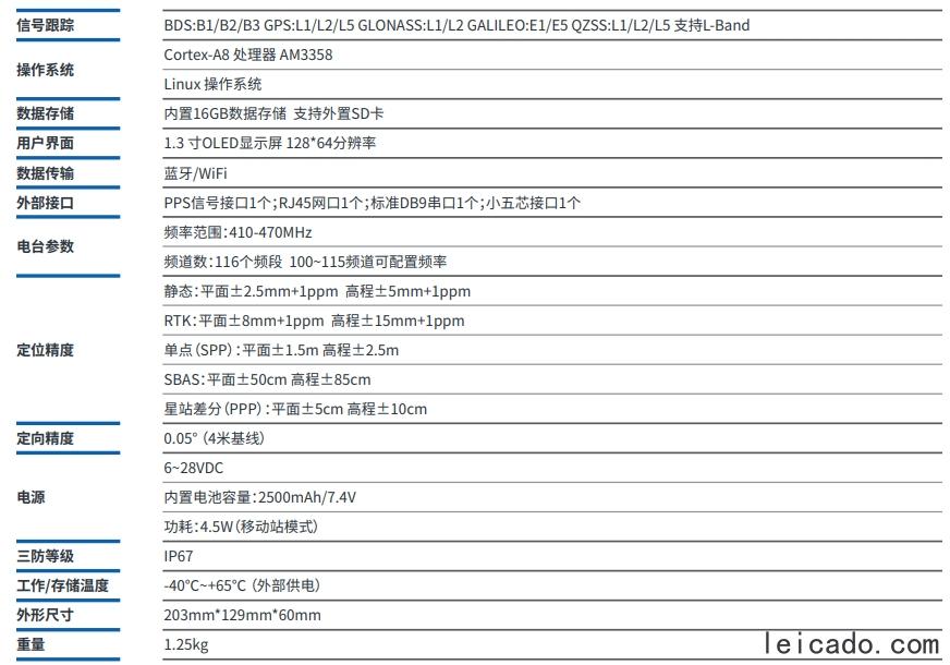 中海达K20