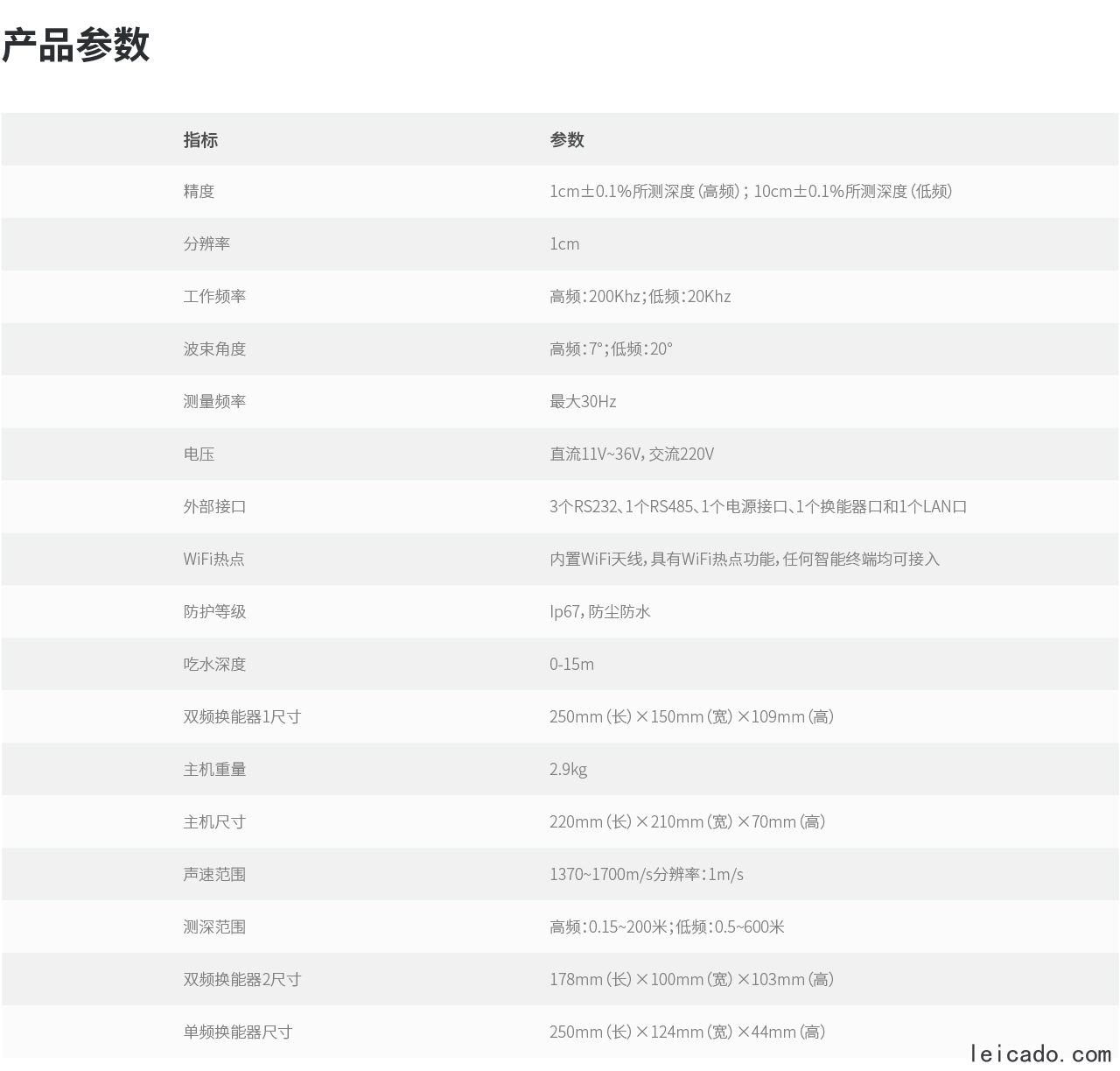 南方SDE-19便携式测深仪