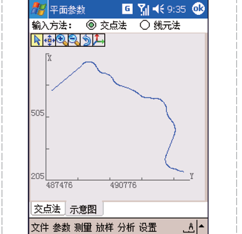 TMF/TMF OB隧通隧道现场测量与分析软件