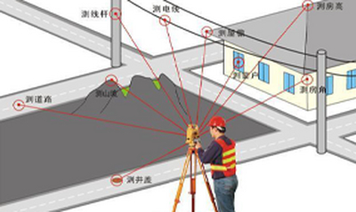 全站仪原理及使用方法